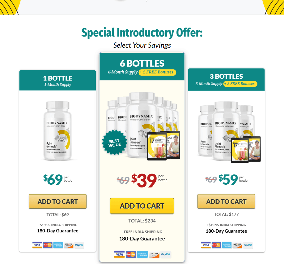 Joint Genesis pricing options and secure checkout on official USA site